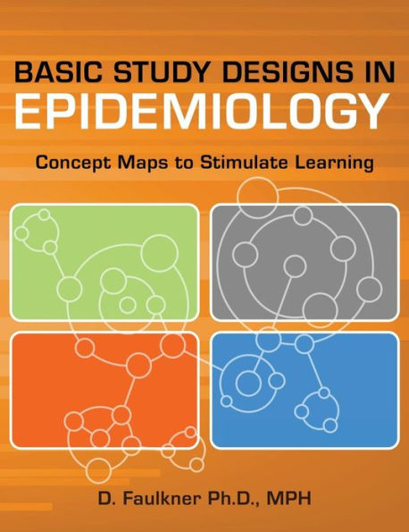 Basic Study Designs in Epidemiology: Concept Maps to Stimulate Learning