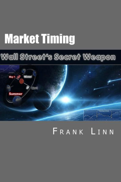 Market Timing: Wall Street's Secret Weapon