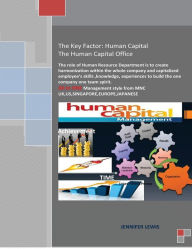 Title: Human Capital Management, Author: Jennifer Lewis