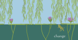 Alternative view 4 of Ribbit