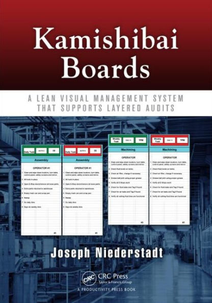 Kamishibai Boards: A Lean Visual Management System That Supports Layered Audits