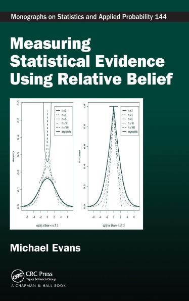 Measuring Statistical Evidence Using Relative Belief / Edition 1