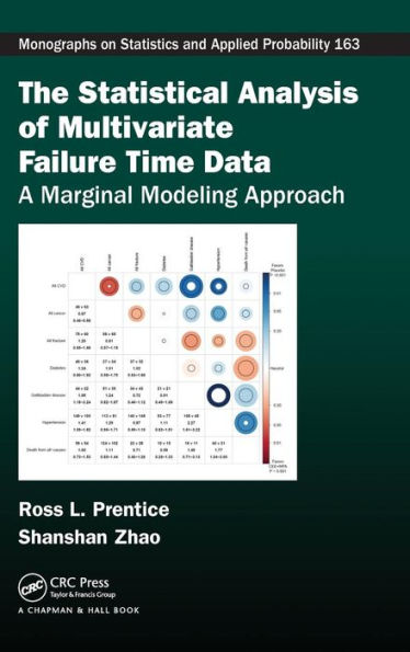 The Statistical Analysis of Multivariate Failure Time Data: A Marginal Modeling Approach