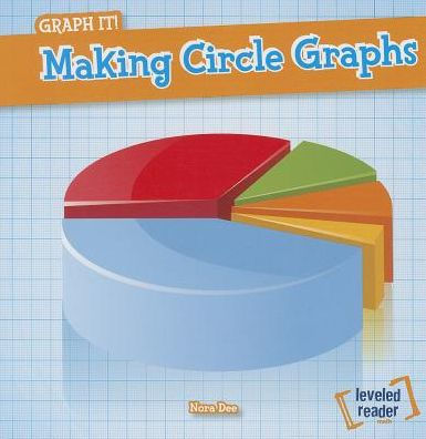 Making Circle Graphs