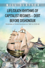 Title: Life/Death Rhythms of Capitalist Regimes - Debt before Dishonour: Part III Forecast Dominance, Author: Will Slatyer