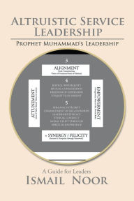 Title: Altruistic Service Leadership: Prophet Muhammad's Model, Author: Ismail Noor