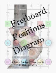 Title: Fretboard Positions Diagram: A Guitar Fretboard Unscrambler, Author: Marc Scheffel