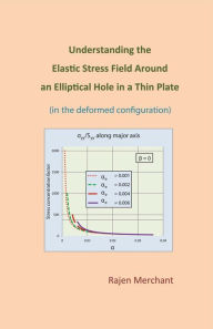 Title: Understanding Elastic Stress Field Around an Elliptical Hole in a Thin Plate, Author: Rajen Merchant