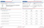 Alternative view 5 of Spectrum Math Workbook, Grade 5