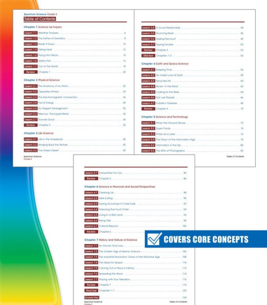 Spectrum Science, Grade 5