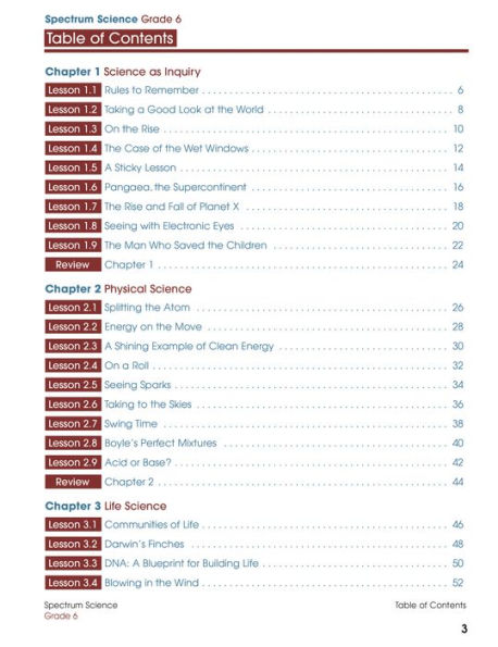 Spectrum Science, Grade 6