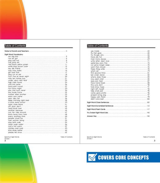 Spectrum Sight Words, Grade 1