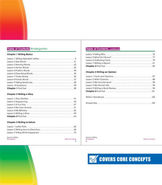 Spectrum Writing