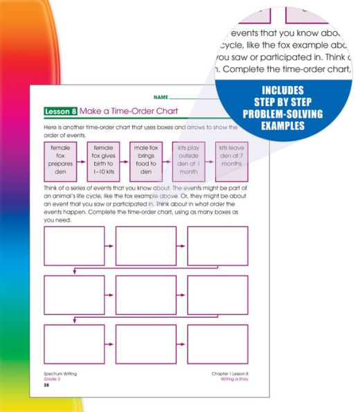 Spectrum Writing, Grade 3