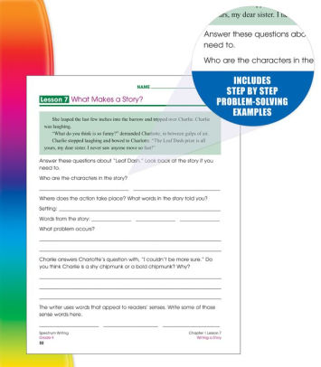 Easy argumentative essay topics picture