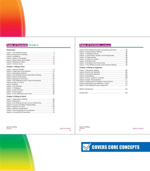 Spectrum Writing, Grade 6