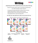 Alternative view 6 of Spectrum Writing, Grade 7