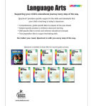 Alternative view 13 of Spectrum Language Arts, Grade 2