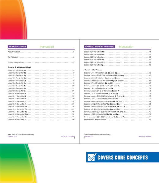 Spectrum Manuscript Handwriting, Grades K - 2