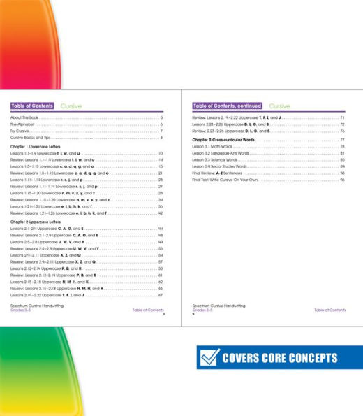 Spectrum Cursive Handwriting, Grades 3 - 5