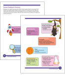 Alternative view 15 of Summer Bridge Activities, Grades 7 - 8: Bridging Grades Seventh to Eighth