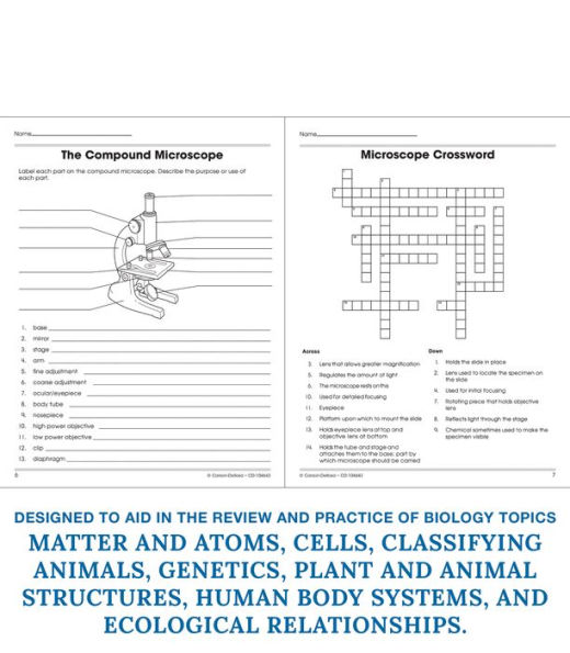 Biology