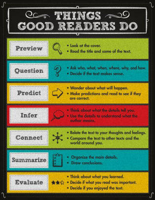 Good Readers Chart