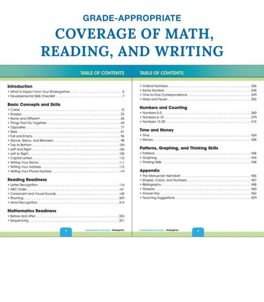 Comprehensive Curriculum of Basic Skills, Grade K