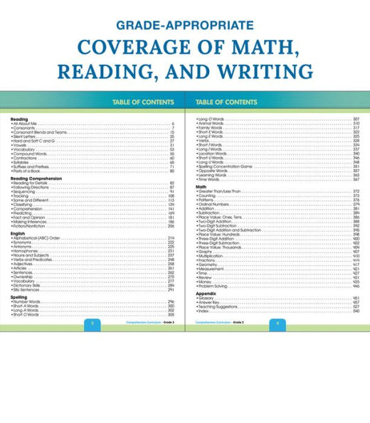 Comprehensive Curriculum of Basic Skills, Grade 2