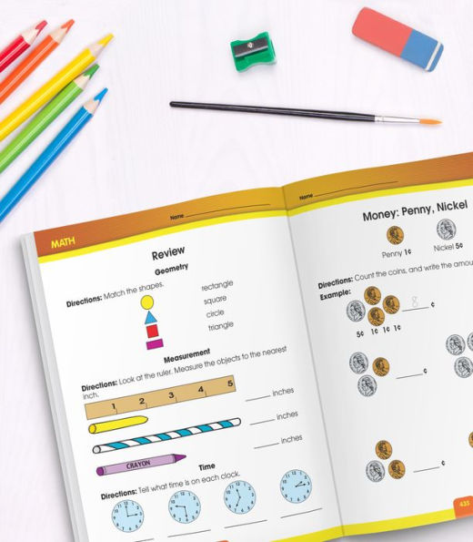 Comprehensive Curriculum of Basic Skills, Grade 2