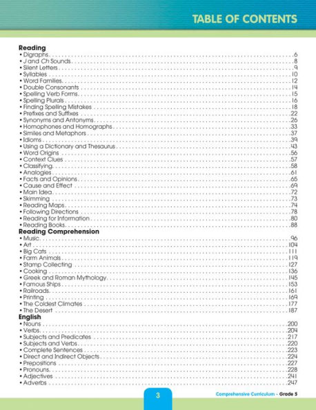 Comprehensive Curriculum of Basic Skills, Grade 5