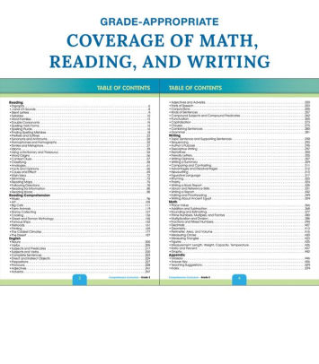 Comprehensive Curriculum of Basic Skills, Grade 5 by Thinking Kids ...