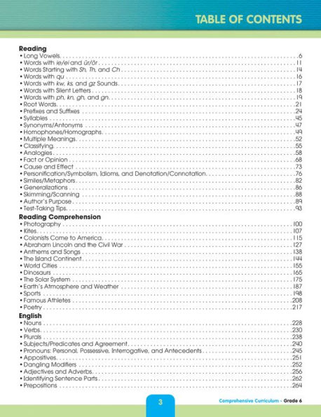 Comprehensive Curriculum of Basic Skills, Grade 6