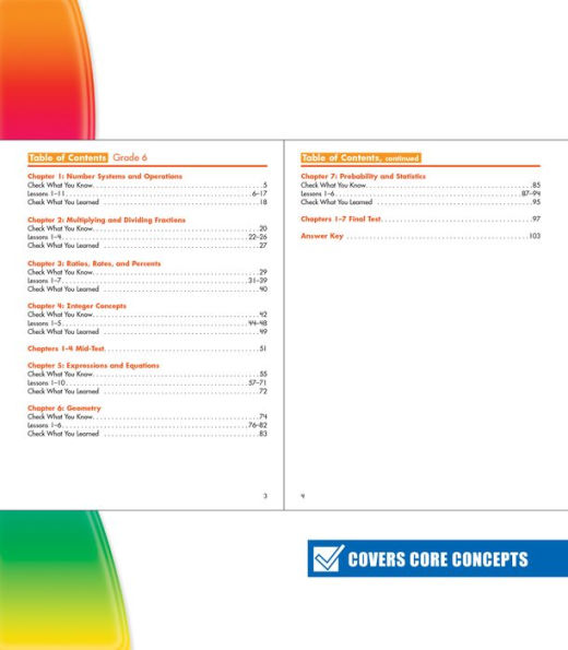 Spectrum Critical Thinking for Math, Grade 6