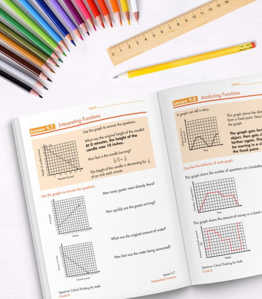 Spectrum Critical Thinking for Math, Grade 8