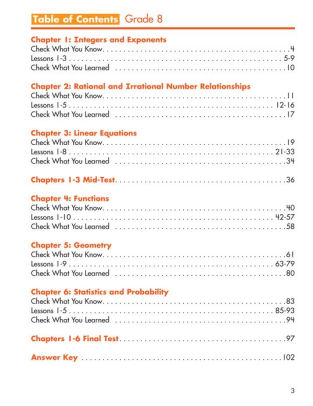 Spectrum Critical Thinking For Math Grade 8 By Spectrum