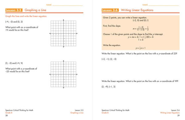 Spectrum Critical Thinking for Math, Grade 8