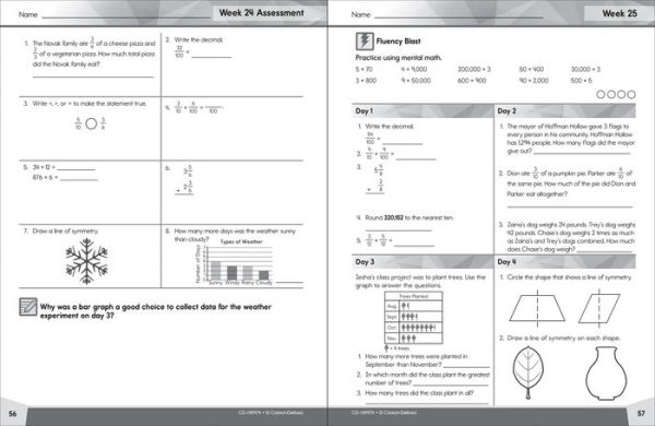 Math 4 Today, Grade 4