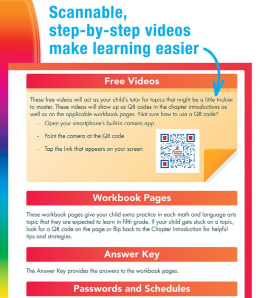 Spectrum Complete Learning + Videos Workbook
