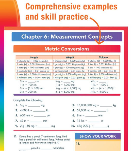 Spectrum Complete Learning + Videos Workbook