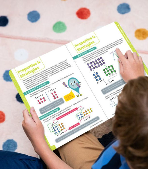 Break It Down Intro to Multiplication Reference Book