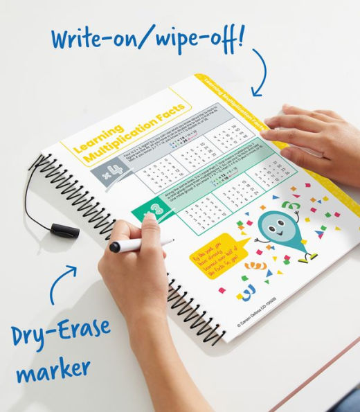 Break It Down Intro to Multiplication Reference Book