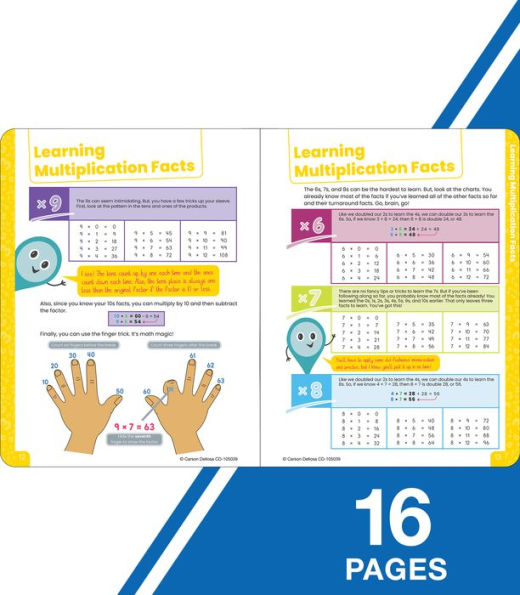 Break It Down Intro to Multiplication Reference Book