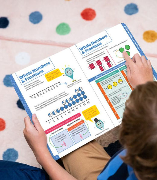 Break It Down Intro to Fractions Reference Book