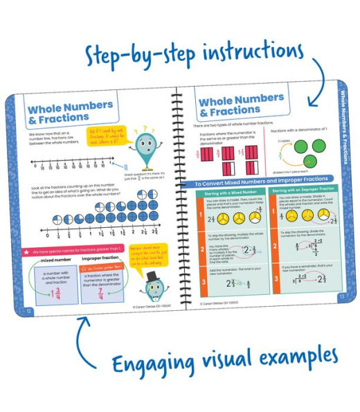Break It Down Intro to Fractions Reference Book