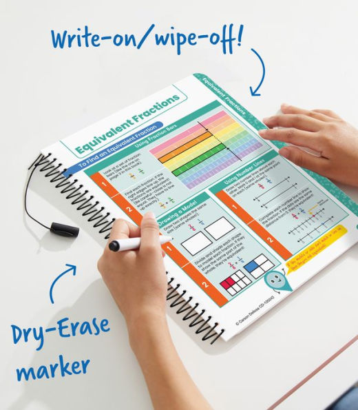 Break It Down Intro to Fractions Reference Book