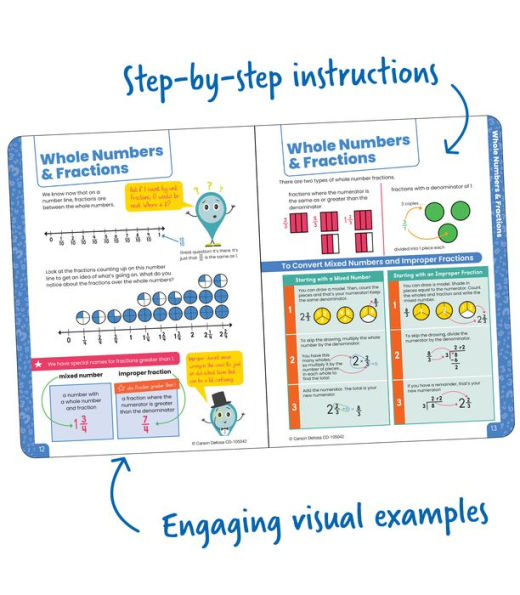 Break It Down Intro to Fractions Reference Book