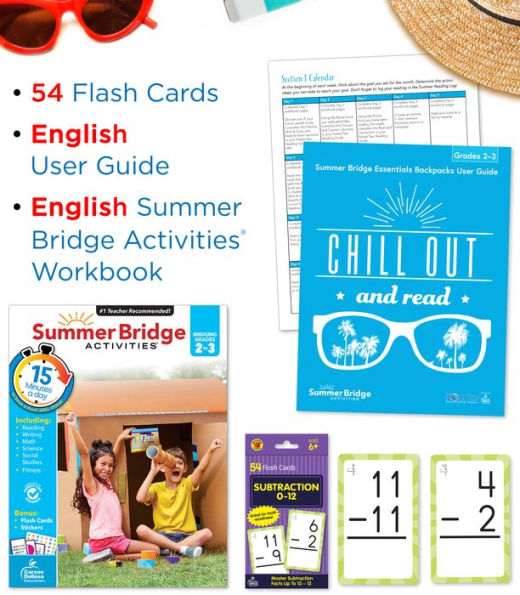 SUMMER BRIDGE ESSENTIALS BACKPACK 2-3B