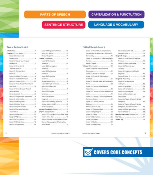 Spectrum Language Arts Workbook, Grade 6
