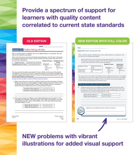 Spectrum Math Workbook, Grade 7